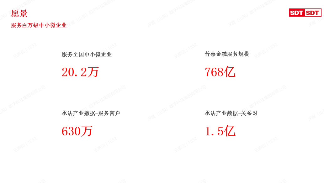 科技如何助力票据服务数字化？打开深度数科成长为票据服务行业标杆的魔法瓶(图2)