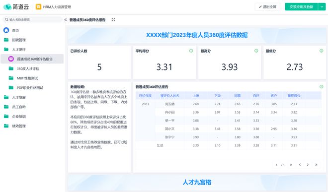 ehr是什么意思？ehr系统主要干什么的(图4)