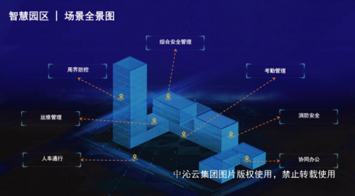 科技引领未来中沁数字科技集团专注一站式高端数字(图3)