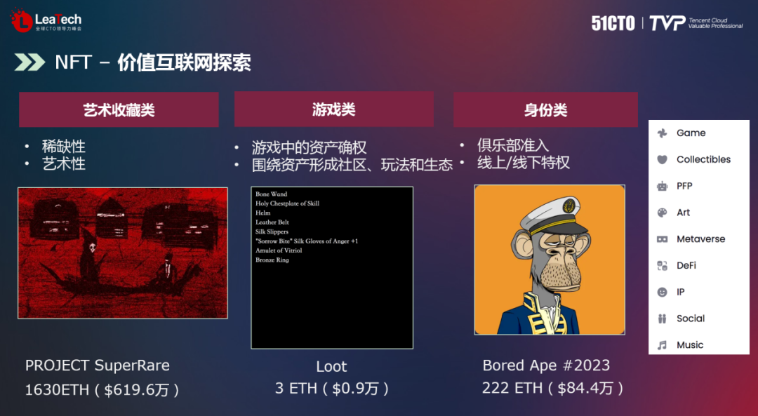未来数字科技趋势分析与前沿热点解读(图8)