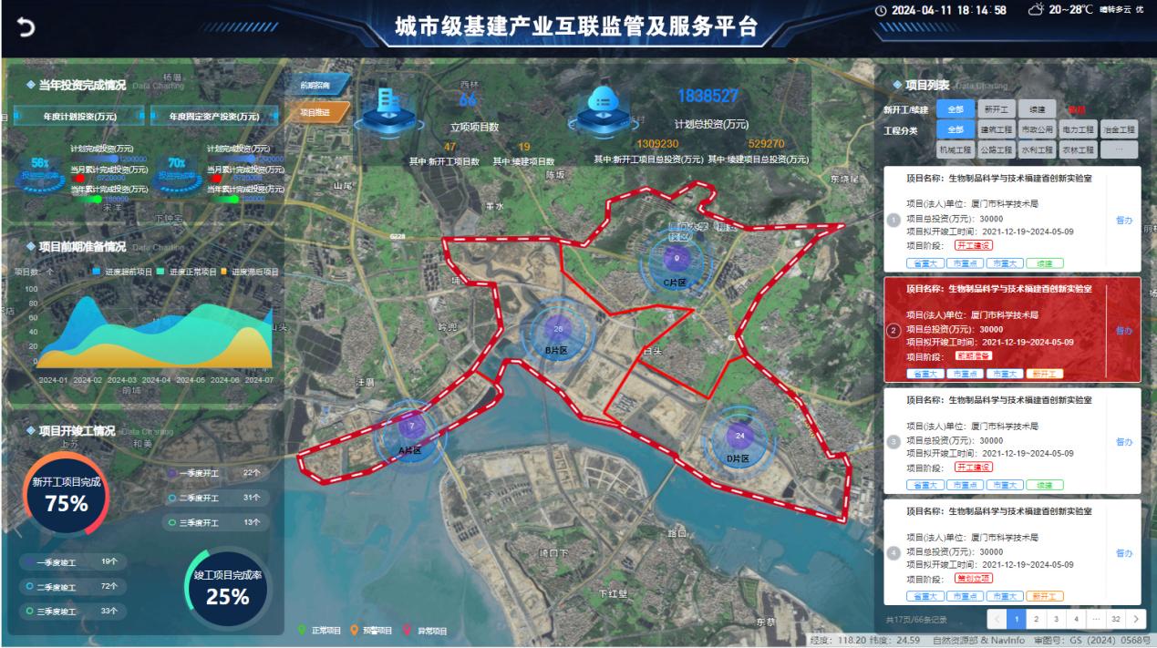 引领基建产业数字化转型厦门链建科技在2024星火生态大会上受关注(图2)