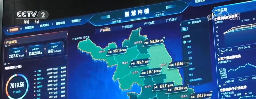 米乐M6网页版：智能化农机投用、“数字云”服务……“科技范儿”保障希望的田野稳产丰收(图3)