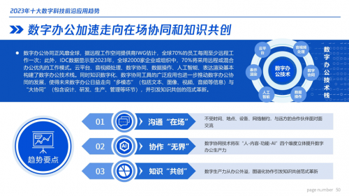 2023年十大数字科技前沿应用趋势(图10)
