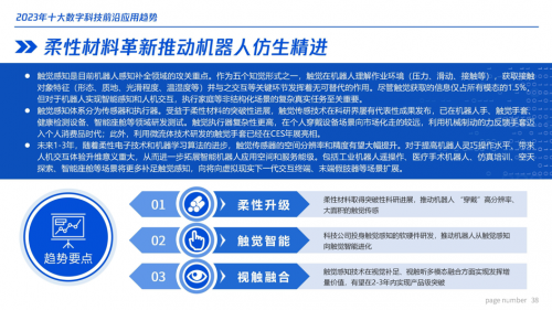 2023年十大数字科技前沿应用趋势(图8)