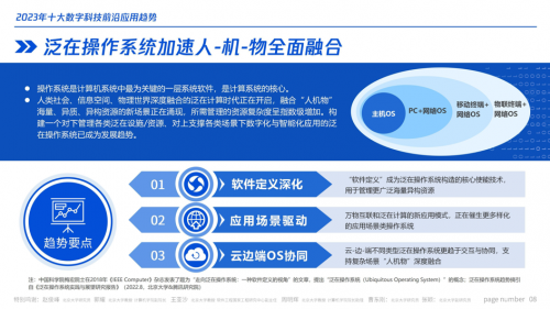 2023年十大数字科技前沿应用趋势(图3)