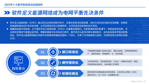 2023年十大数字科技前沿应用趋势(图6)