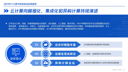 2023年十大数字科技前沿应用趋势(图4)