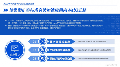 2023年十大数字科技前沿应用趋势(图7)