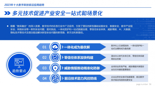 2023年十大数字科技前沿应用趋势(图11)