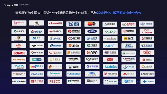 米乐M6网页版：商越科技等于采购数字化开启智能采购新时代(图3)