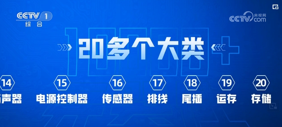 米乐M6：“链”接世界“博”未来！加强“链”合作增强经济发展动力(图3)