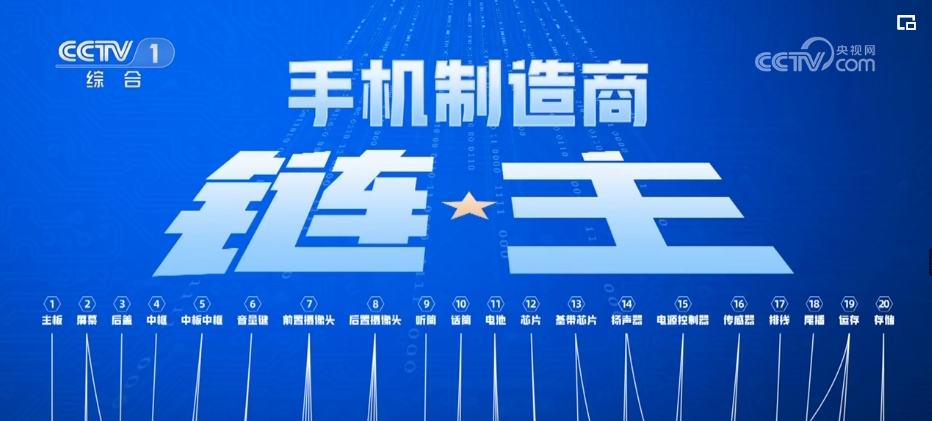 米乐M6：“链”接世界“博”未来！加强“链”合作增强经济发展动力(图5)