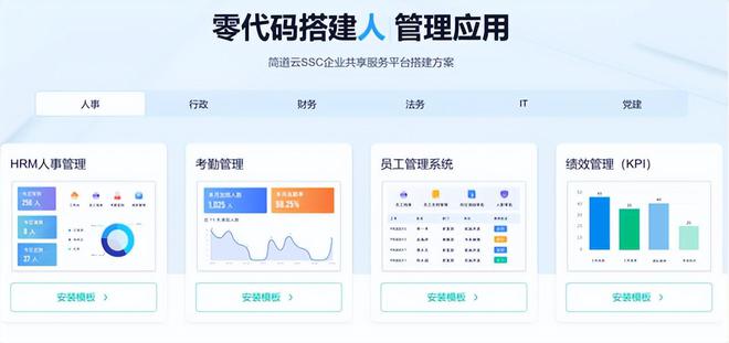 国内人力资源管理系统盘点：技术领先与服务创新(图7)
