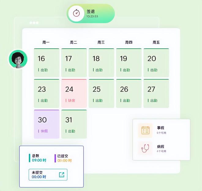 国内人力资源管理系统盘点：技术领先与服务创新(图5)