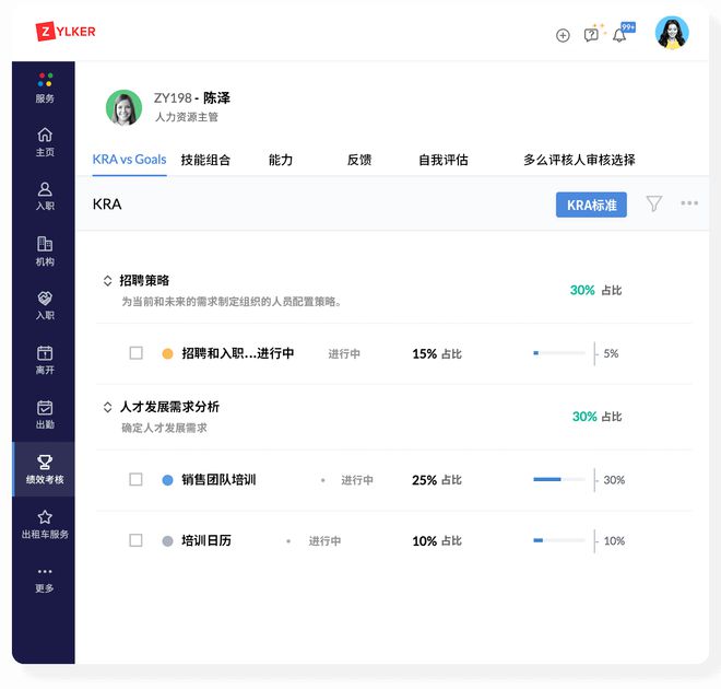 米乐M6平台：定制制造业HR：个性化解决方案的崭新篇章(图4)