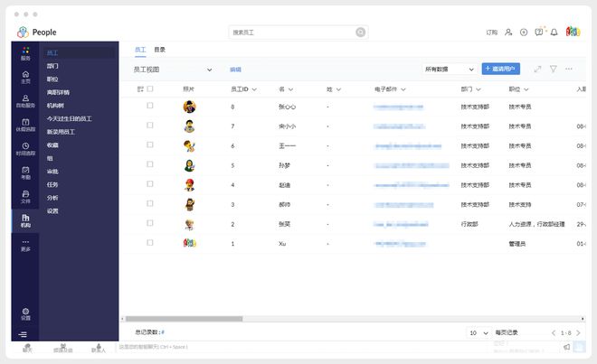 米乐M6平台：定制制造业HR：个性化解决方案的崭新篇章(图5)