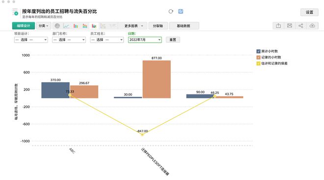 米乐M6平台：定制制造业HR：个性化解决方案的崭新篇章(图7)