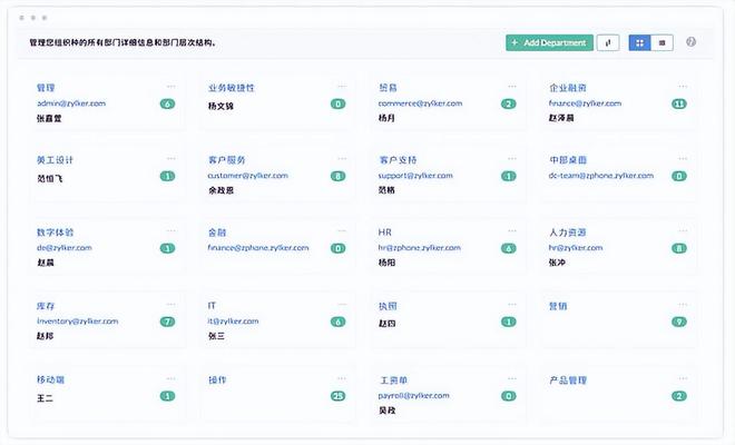 智能人事管理系统：高效人力资源平台探秘(图4)