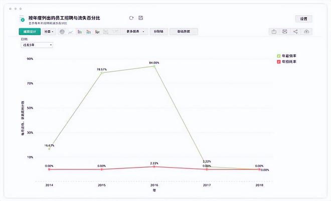 智能人事管理系统：高效人力资源平台探秘(图10)