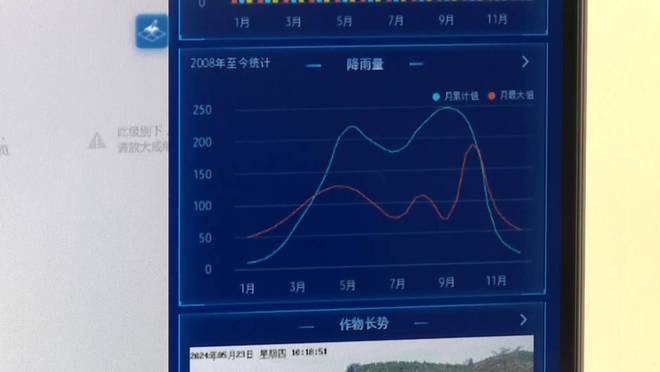 全球连线｜中国数字科技赋能泰国榴莲种植(图2)