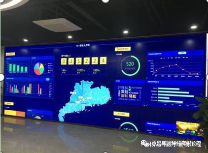 惠科威视分布式系统在不同行业的解决方案以及存在的必然性(图2)