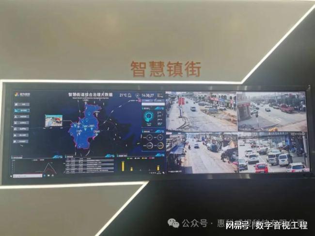 惠科威视分布式系统在不同行业的解决方案以及存在的必然性(图4)