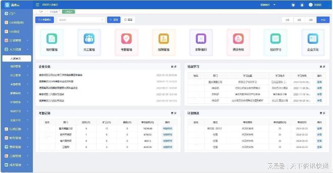 人力资源云丨满惠科技数字人力资源云平台支撑企业人才战略落地(图4)