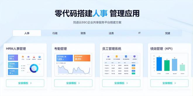 米乐M6网页版：人力资源管理软件精选：六大高效工具推荐(图6)