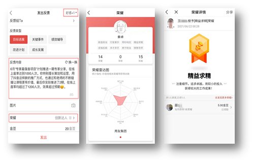 米乐M6：用友BIP人力云基于GOT的数智化绩效管理创新实践(图3)