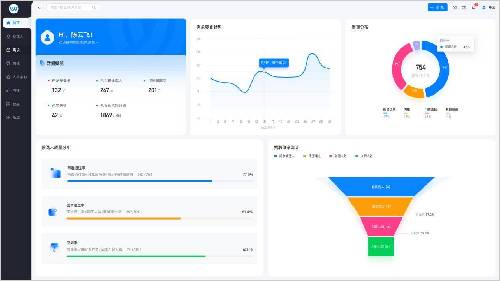 米乐M6：金柚网HRSaaS+AI新产品：梧桐范式人才招聘与用工管理的一站式解决方案(图3)