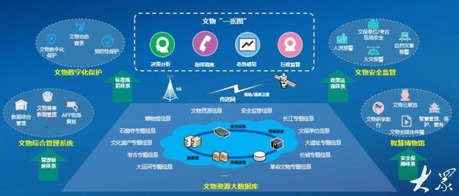 浪潮科技荣获“数字文化领军企业”奖(图3)