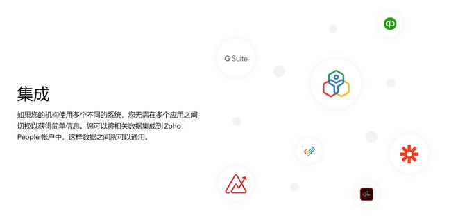 外贸企业人力资源管理：精选系统与效益分析(图7)