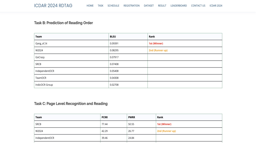 谱写数字金融篇章平安人寿在科技类国际大赛中屡获佳绩(图3)