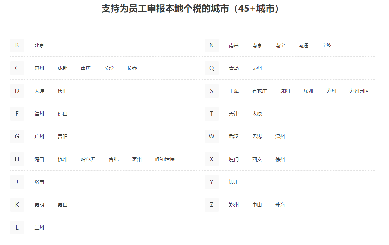 智慧人事触手可及壹人事平台引领企业步入高效管理的数字化未来(图3)