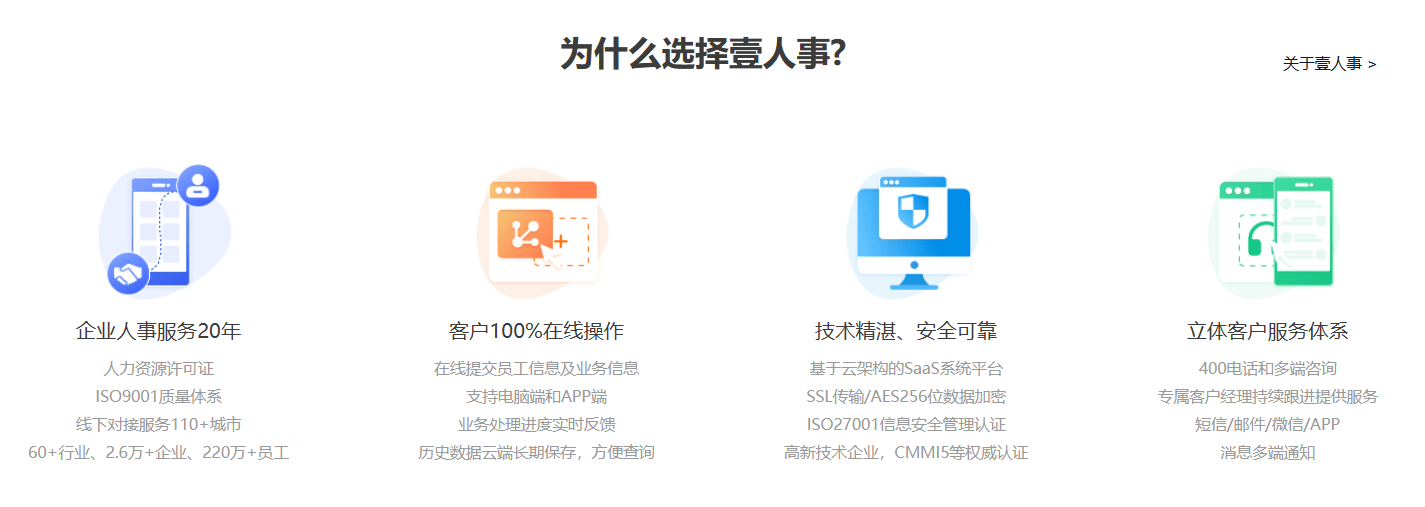 智慧人事触手可及壹人事平台引领企业步入高效管理的数字化未来(图9)
