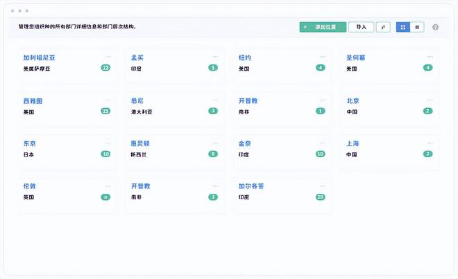 米乐M6网页版：人力资源管理系统：国内十大效率提升利器(图2)