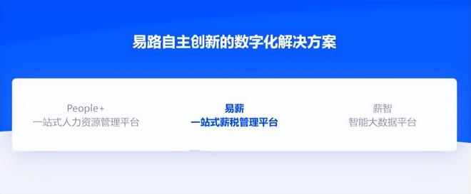 米乐M6网页版：人力资源管理系统：国内十大效率提升利器(图9)