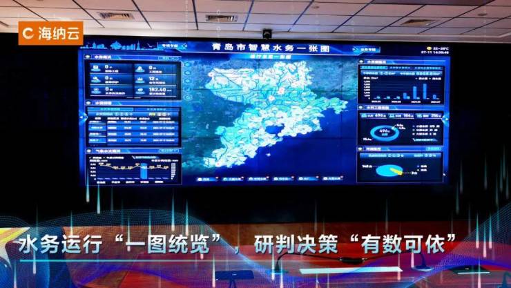 米乐M6平台：科技兴水、数字强水!海纳云助力青岛水务监管全面数字化
