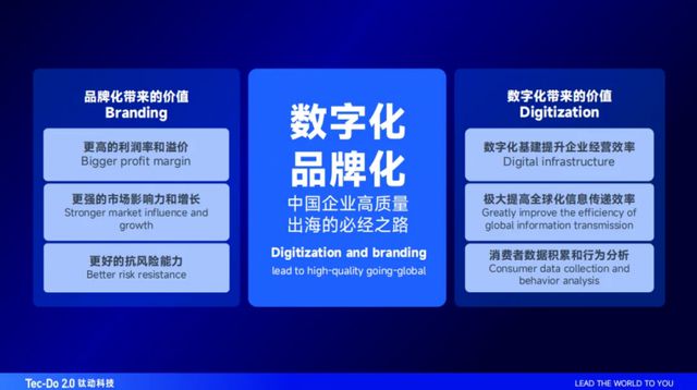 钛动科技CEO李述昊出席青年数字领袖对话会探索“数字媒体与社交电商”浪潮下出海新机遇(图5)