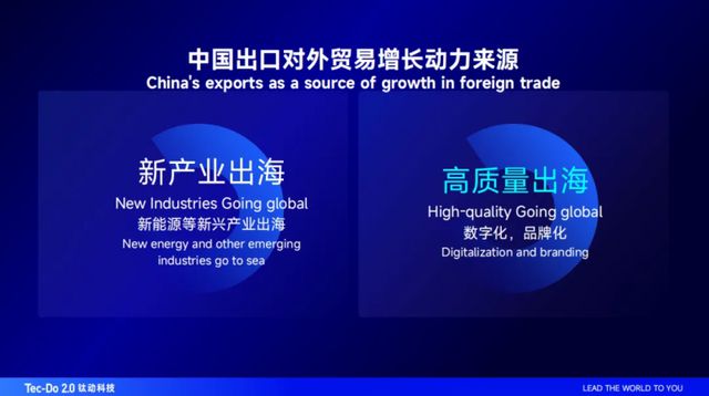 钛动科技CEO李述昊出席青年数字领袖对话会探索“数字媒体与社交电商”浪潮下出海新机遇(图4)