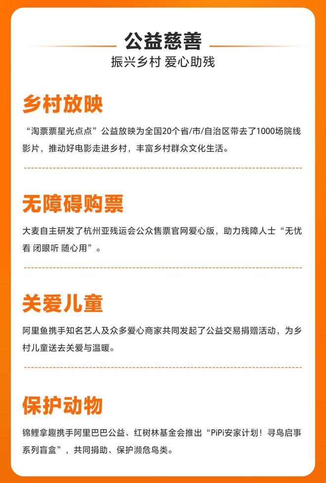 阿里影业(01060)、大麦发布社会责任报告：传递内容温度共享数字科技助力公益环保(图4)