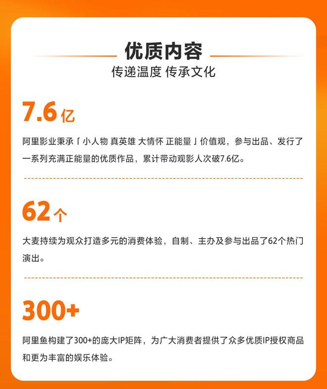 阿里影业(01060)、大麦发布社会责任报告：传递内容温度共享数字科技助力公益环保