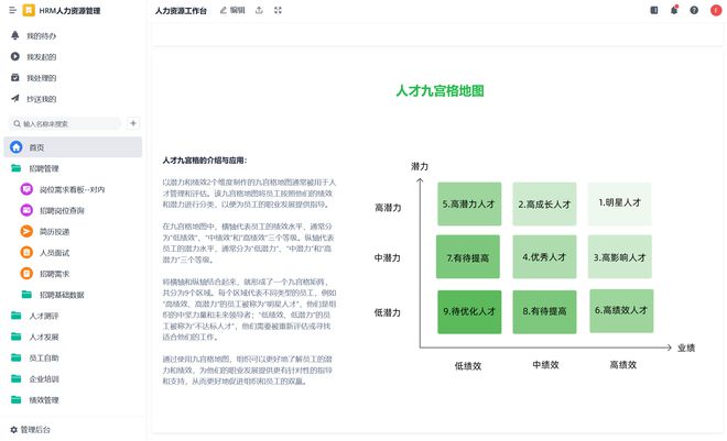 米乐M6平台：人力资源系统软件有什么用？有哪些好用的人力资源系统？(图2)