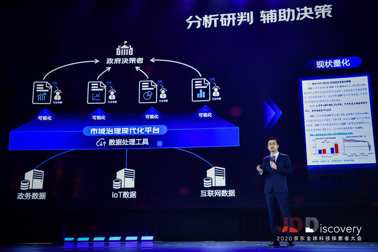 数字科技的新“火种”