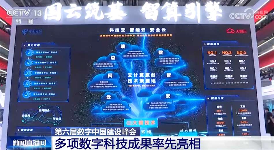 米乐M6网页版:第六届数字中国建设成果展览会上多项数字科技成果率先亮相
