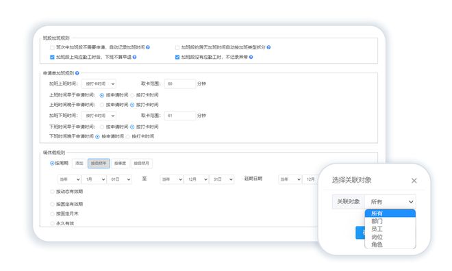 人力资源软件选型：从最新趋势到评估实施的全攻略(图2)