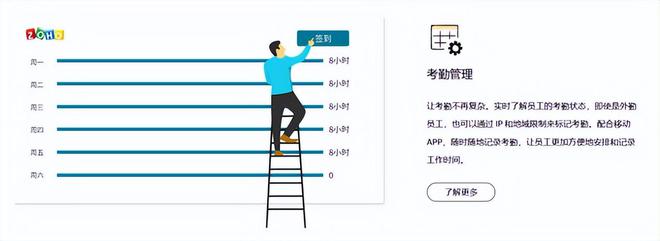 米乐M6平台：人力资源管理系统盘点：六款高性价比的企业选择(图3)