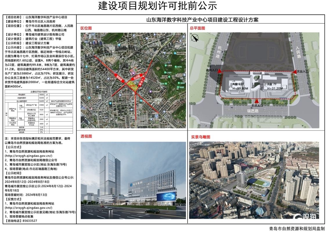 米乐M6网页版:山东海洋数字科技产业中心项目规划公示研发生产厂房面积占比七成
