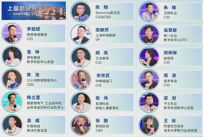 【“快”启未来】FDT2024第二届快消品数字科技大会正式启幕！