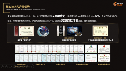 米乐M6平台：元宇宙“浪潮”来袭金东数创如何凭借数字创意乘风破浪？(图2)